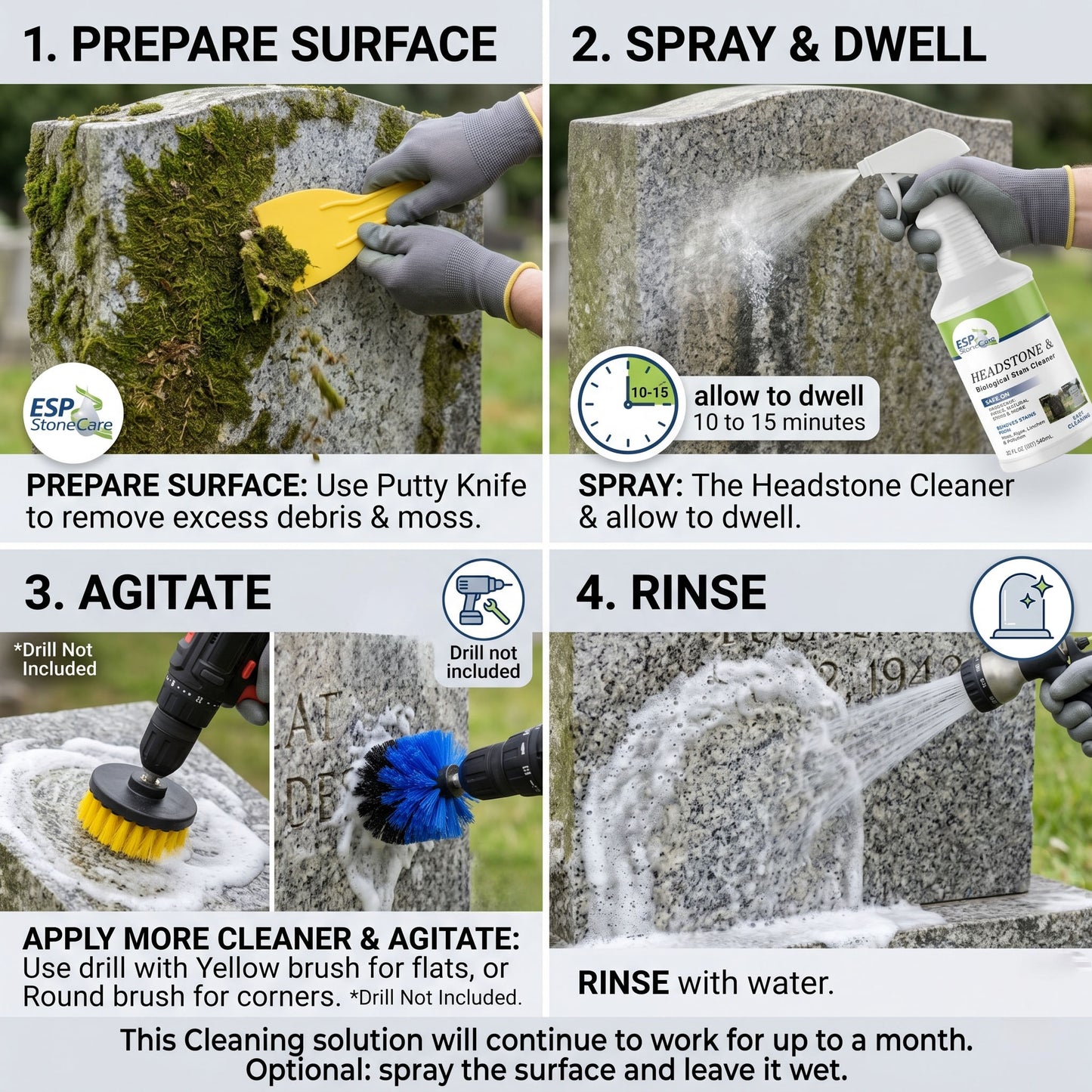 Headstone Cleaner Kit