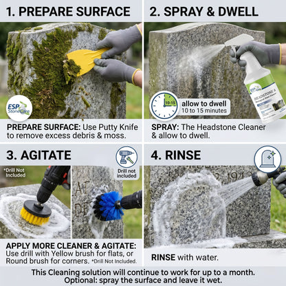 Headstone Cleaner Kit